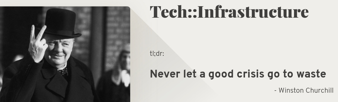 An image with Winston Churchill making a peace sign, and his quote from above repeated